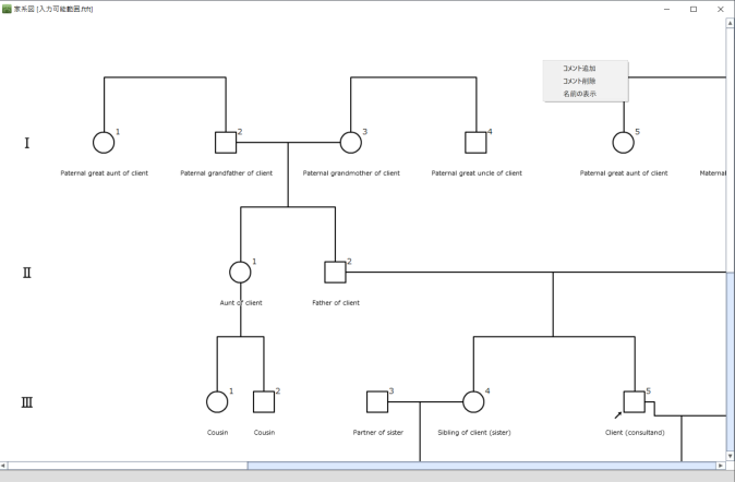 医療用遺伝家系図 自動作成ソフトウェア f-tree