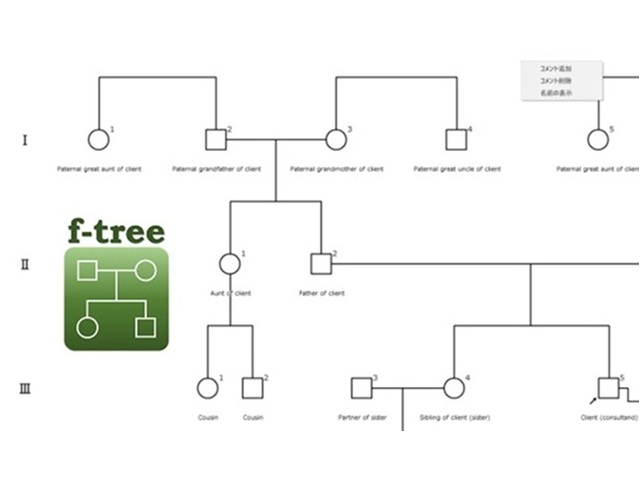 f-tree