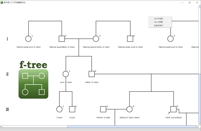 f-tree